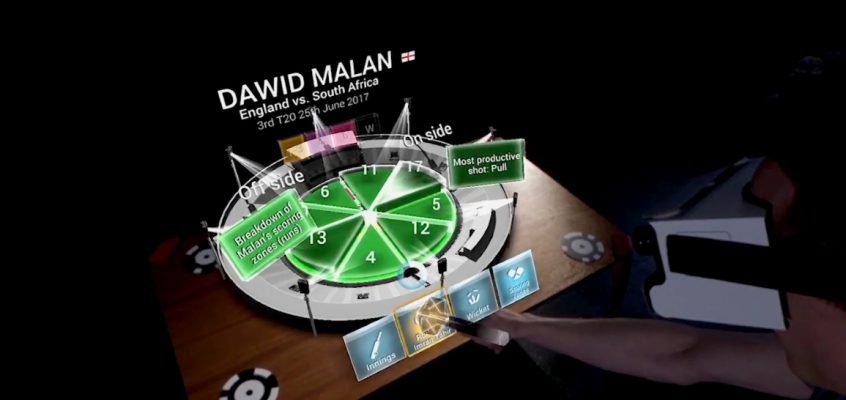 Tech Trends Mixed Reality Zappar Kindred Gambling Data Visualization