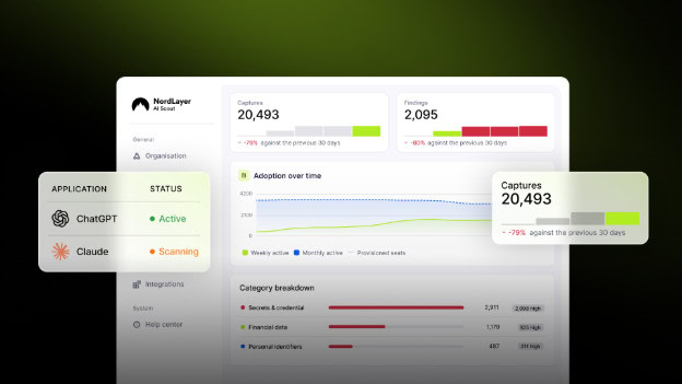 NordLayer AI Scout dashboard showing enterprise AI usage monitoring, application activity, and shadow AI security analytics